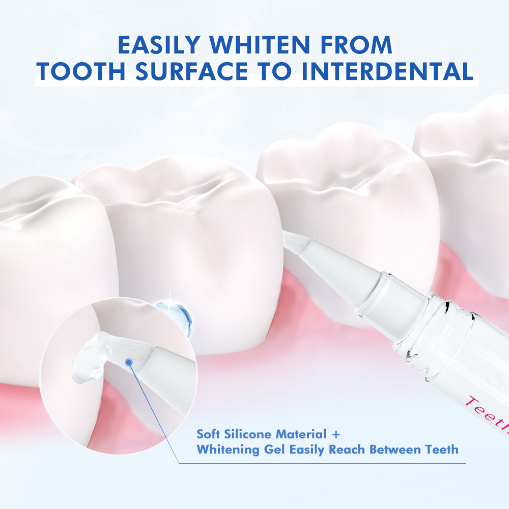 Wholesale Price Dental White P - Teeth Whitening Gel Pen review and price