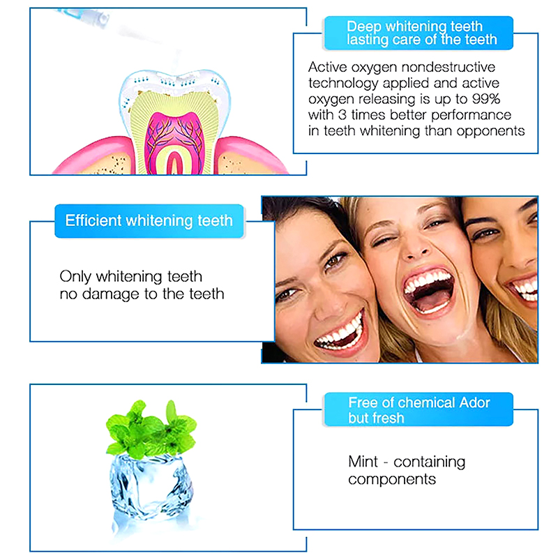 Teeth Whitening Pen Profession - Teeth Whitening Gel Pen review and price