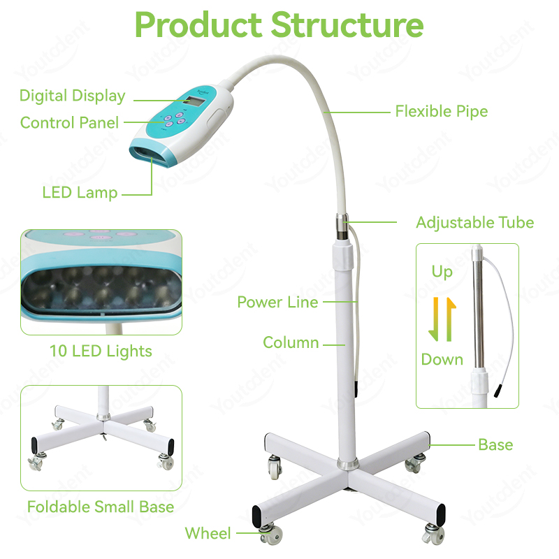 50W Dental Touch Screen 3 Colo - Teeth Whitening Light review and price