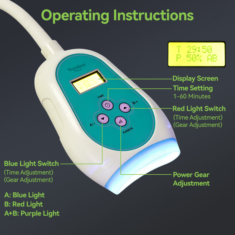 50W Dental Touch Screen 3 Colo - Teeth Whitening Light review and price