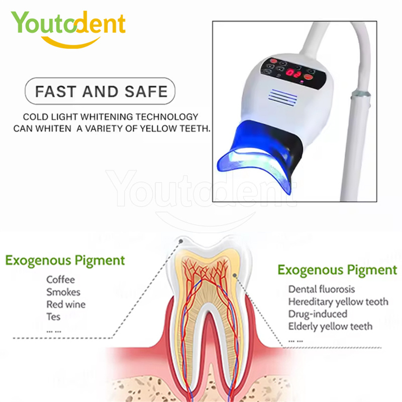 Professional Dental 3Color Lig - Teeth Whitening Light review and price