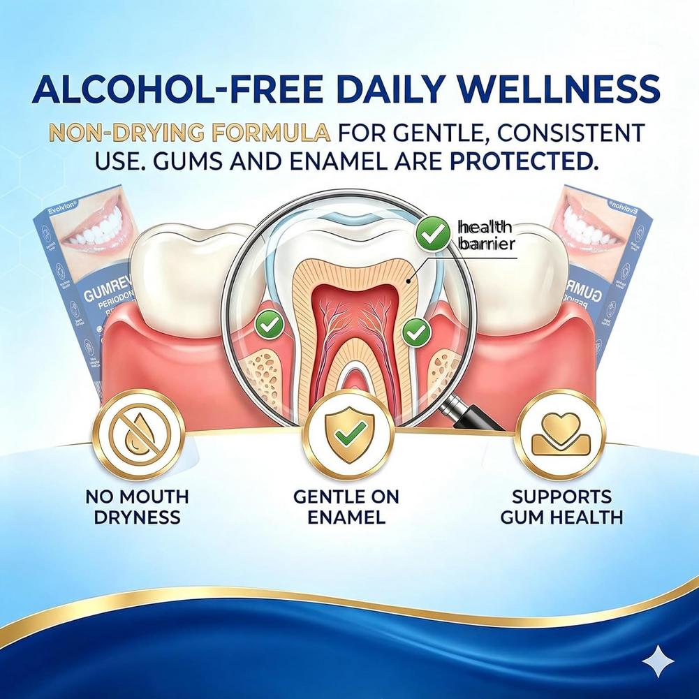 Teeth Whitening Gum Repair Gel - Teeth Whitening Gel Pen review and price